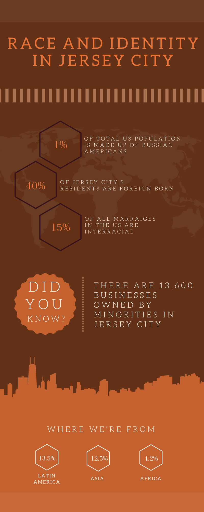 Great thingsto do with justfifty dollars-3