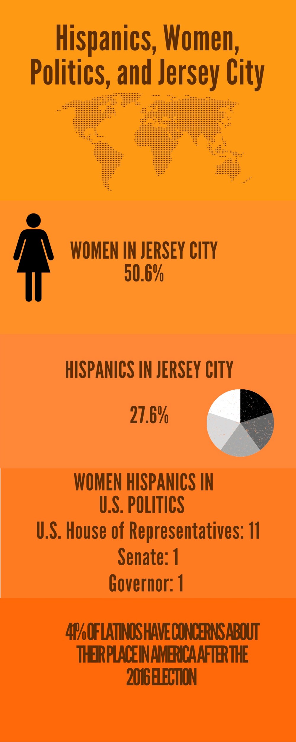 HOW TOBECOME A GRAPHIC DESIGNER